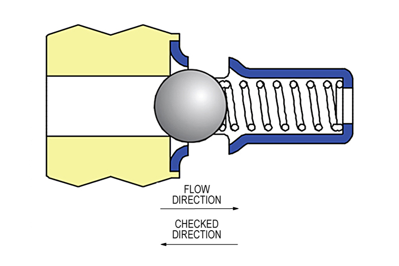 4.5 mm Press-In Check Valve | The Lee Co