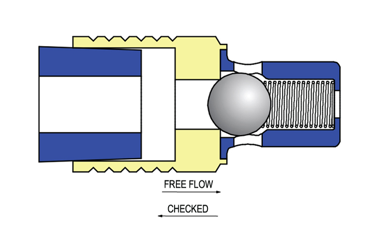 400 Bar Check Valve | The Lee Co