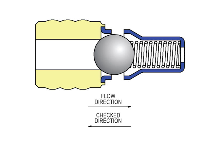 558 LC Series Press-In Check Valve | The Lee Co