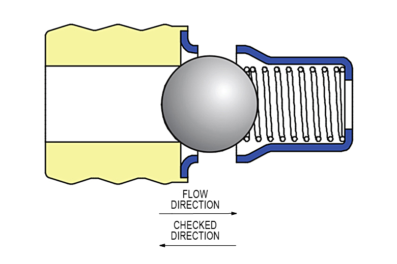 6.5 mm Press-In Check Valve | The Lee Co