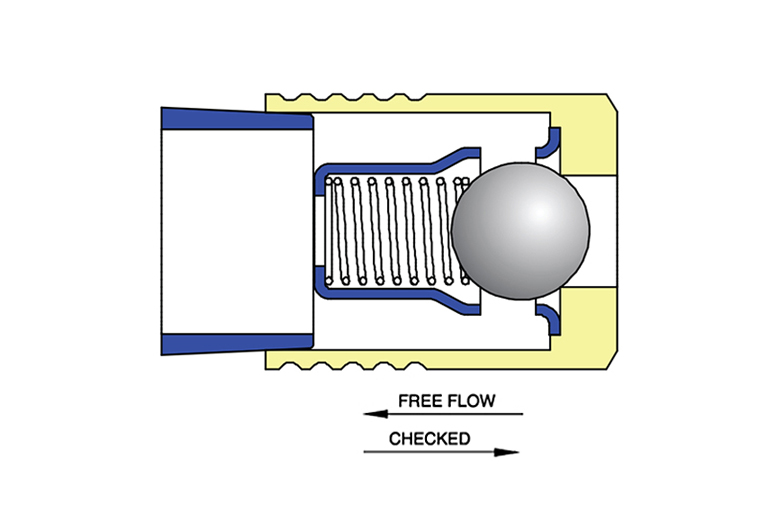 855 Series Check Valve | The Lee Co