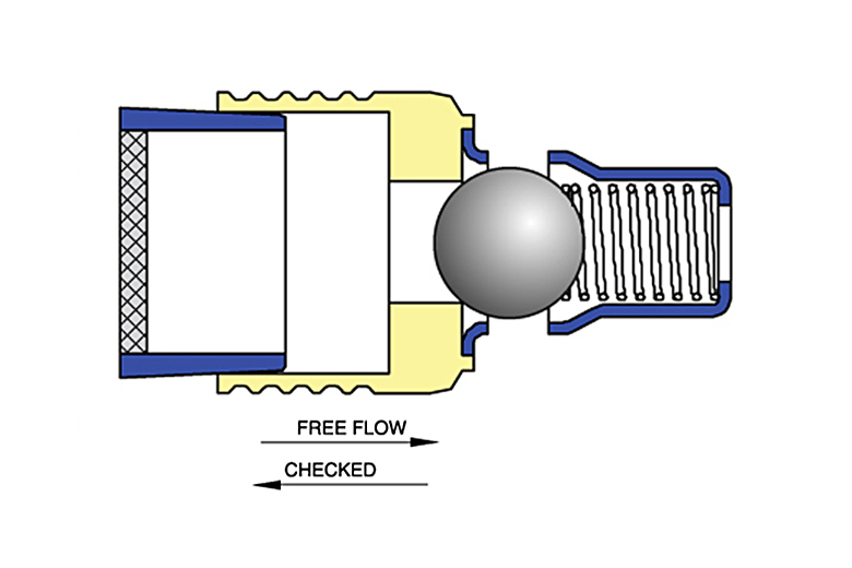 855 Series Check Valve | The Lee Co