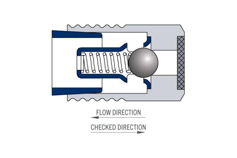 558 Series Check Valve | The Lee Co