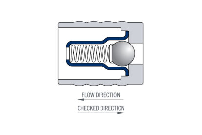 558 Series Press-In Check Valve | The Lee Co