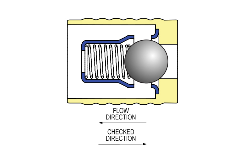 855 Series Press-In Check Valve | The Lee Co