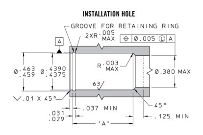 43 Series Visco Jet® Multi-Orifice Restrictor | The Lee Co