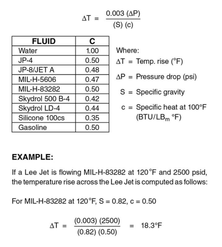 Temperature Rise in Hydraulic Fluids The Lee Company