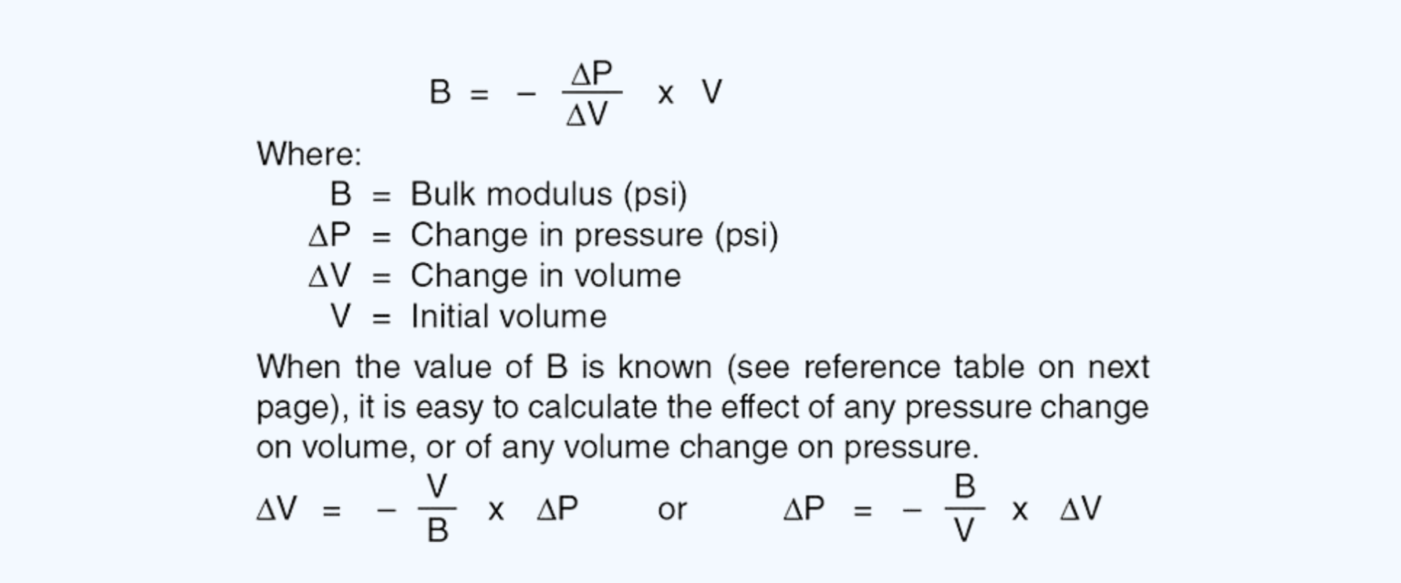 bulk-modulus-the-lee-company