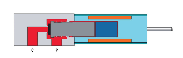 Figure 6: Pressure Assist to Close